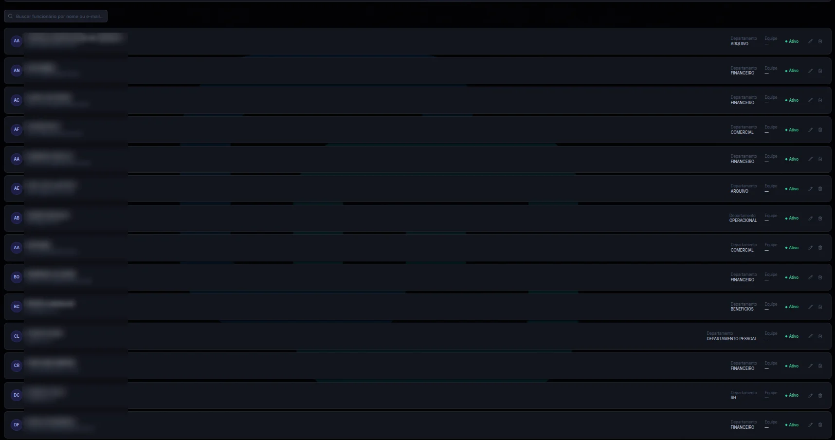 Lista de funcionários