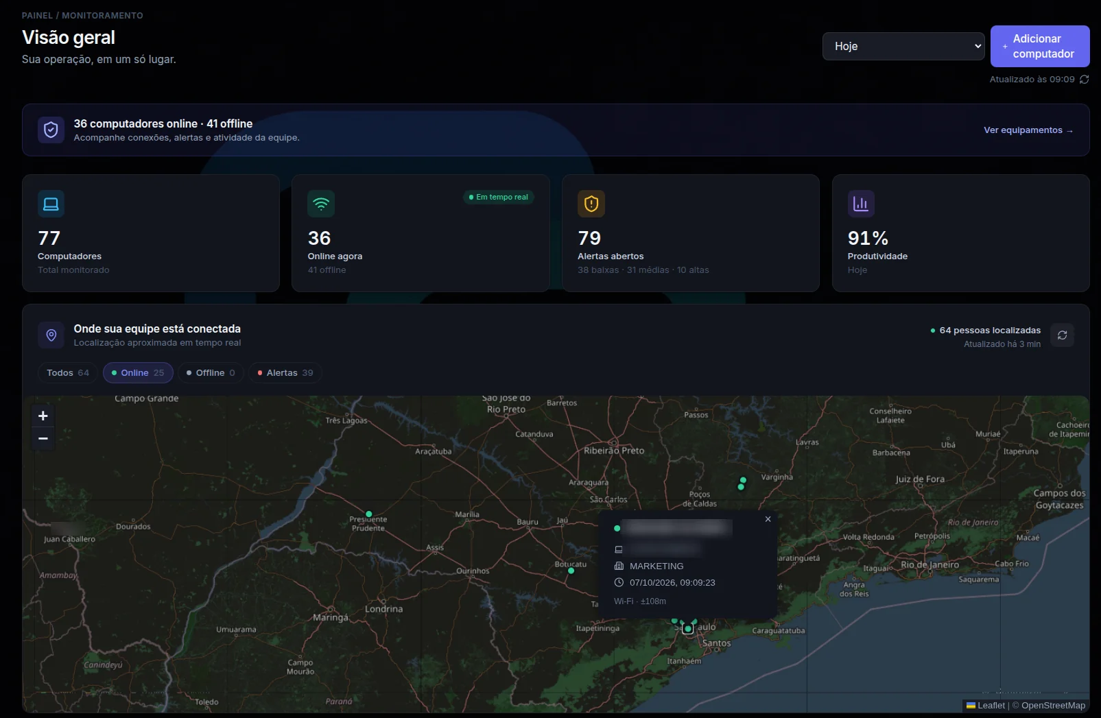 Visão geral com indicadores e mapa da equipe